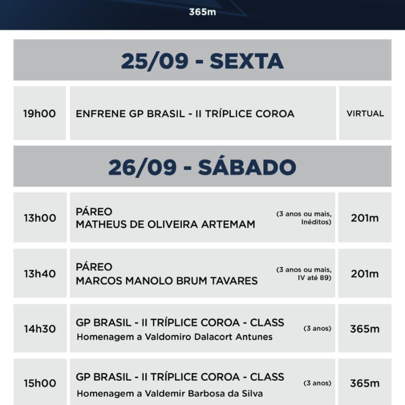 GP Brasil - II prova da Triplice Coroa