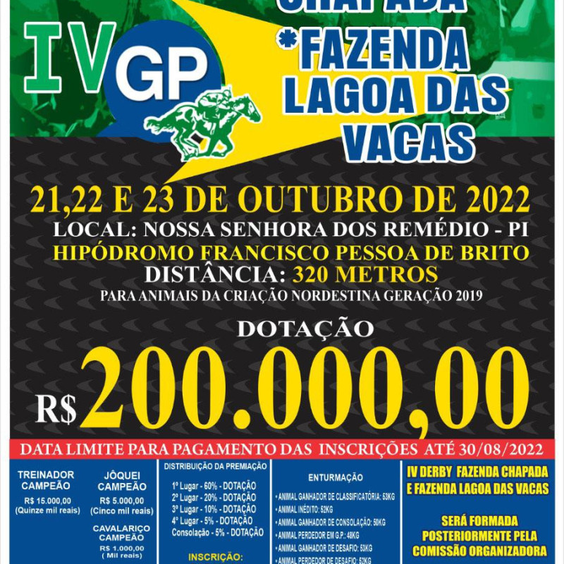 Ler mais sobre IV GP Fazenda Chapada e Fazenda Lagoa das Vacas 2022