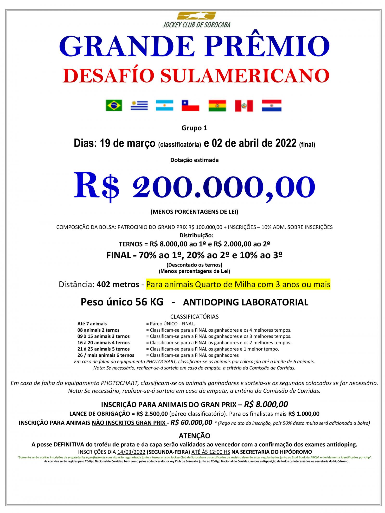 GP Desafio Sulamericano 2022