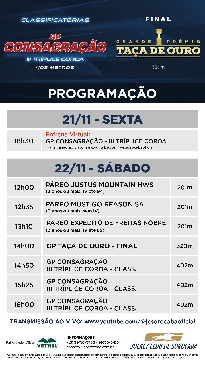 Programção do Jockey Club de Sorocaba neste final de semana 22/11/2025