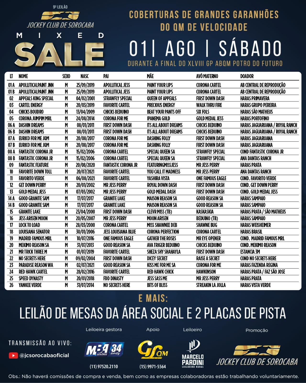 O coração da velocidade brasileira bate mais forte em Sorocaba