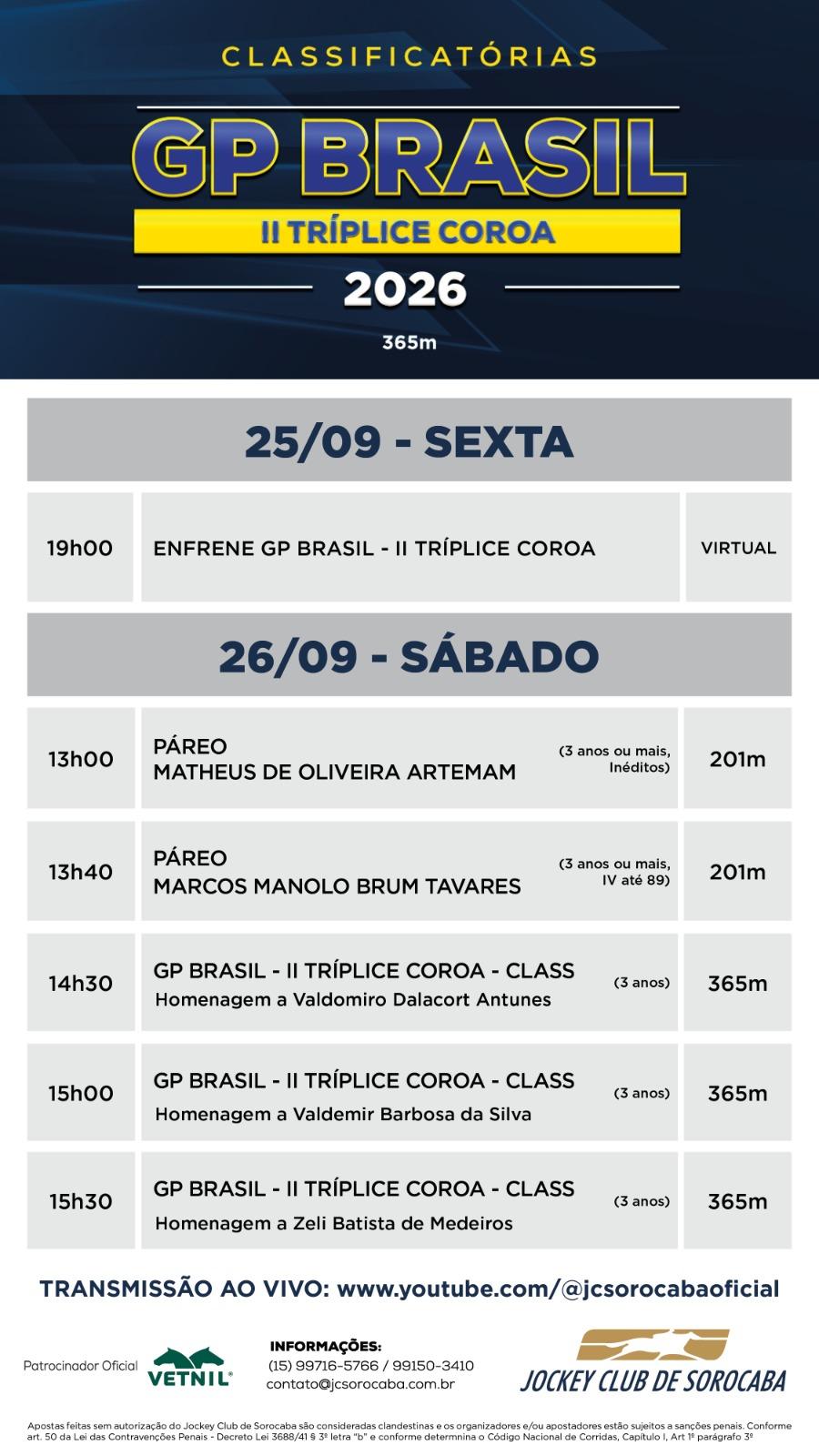 GP Brasil - II prova da Triplice Coroa
